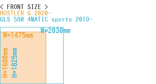 #HUSTLER G 2020- + GLS 580 4MATIC sports 2019-
